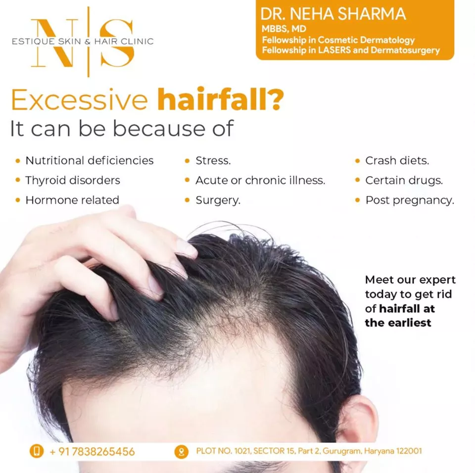 Reason for hairloss