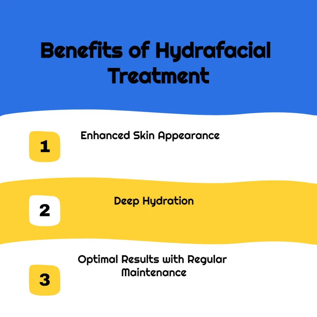 Benefit of hydrafacial treatment