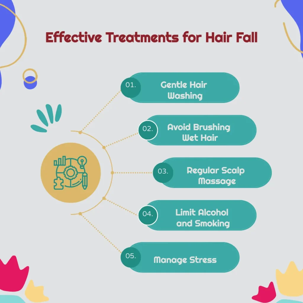 Effective Treatments for Hair Fall