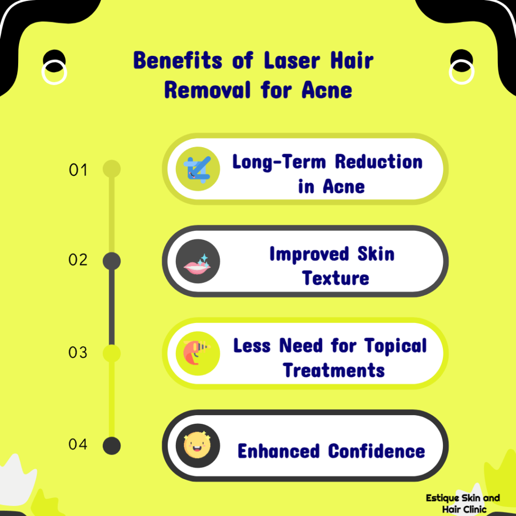Benefits of Laser Hair Removal for Acne